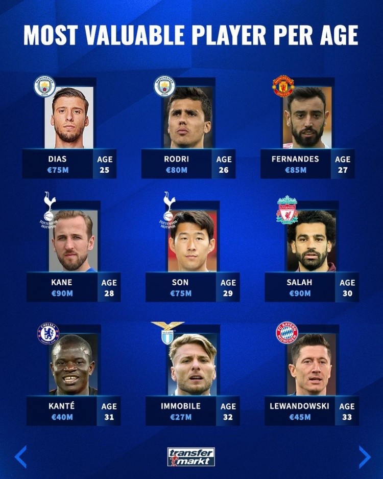 但团队之间 但团队之间