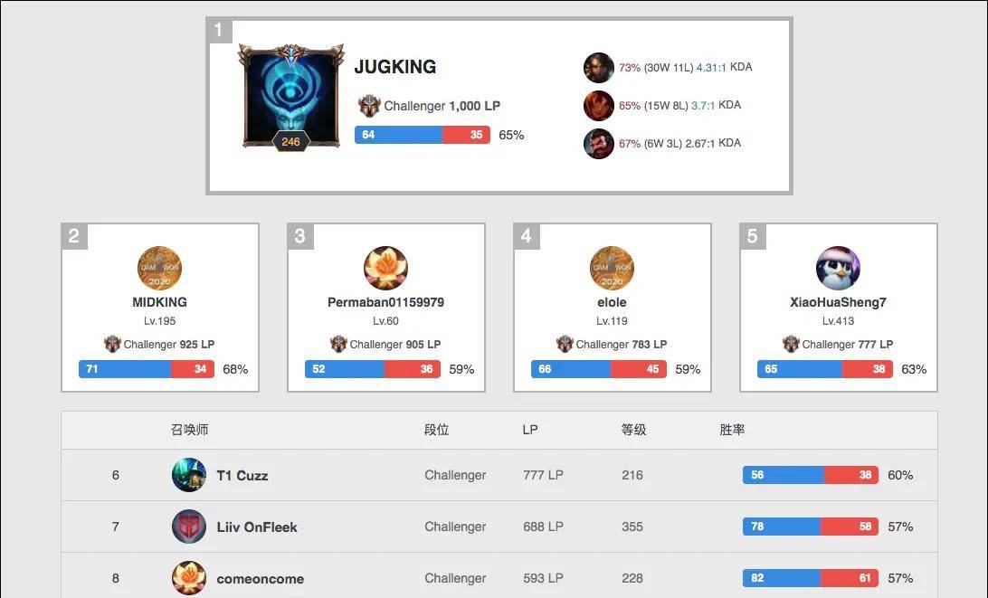 式上做出永 式上做出永