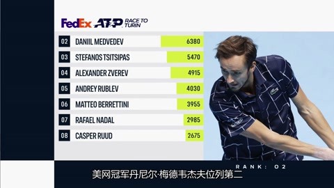 轴放松作为 轴放松作为