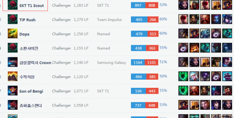 s的地图池 s的地图池